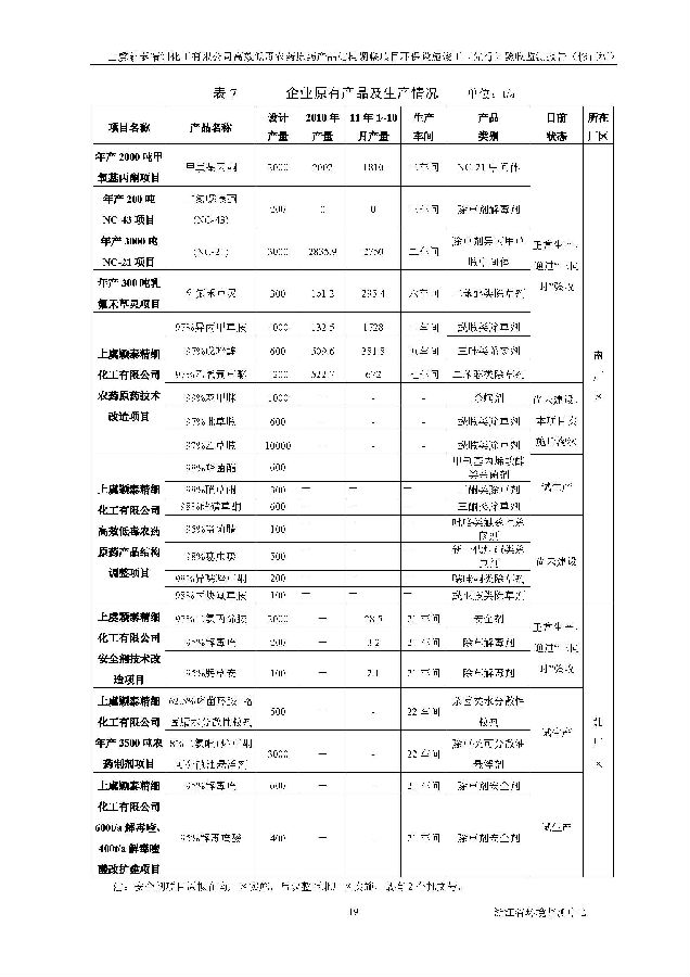 北京永利集团3044欢迎光临嘉和生物科技股份有限公司