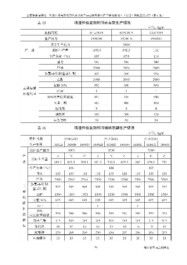 北京永利集团3044欢迎光临嘉和生物科技股份有限公司