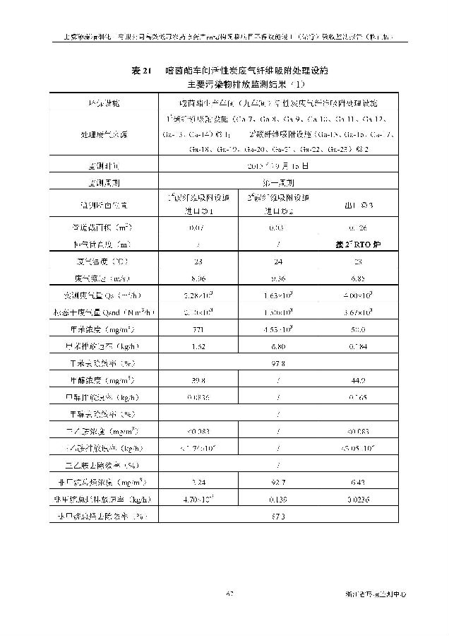 北京永利集团3044欢迎光临嘉和生物科技股份有限公司