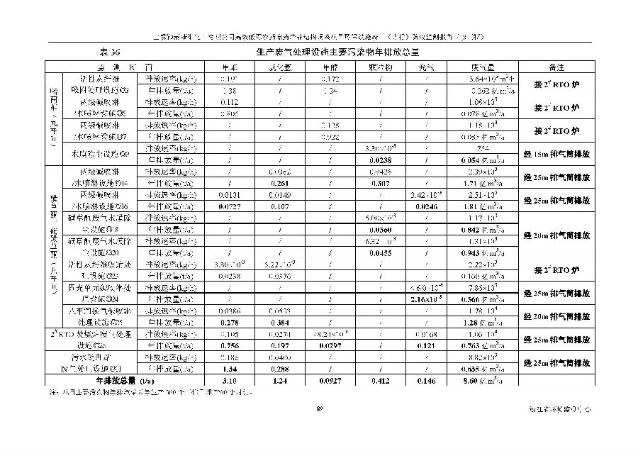 北京永利集团3044欢迎光临嘉和生物科技股份有限公司