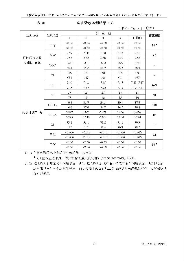 北京永利集团3044欢迎光临嘉和生物科技股份有限公司
