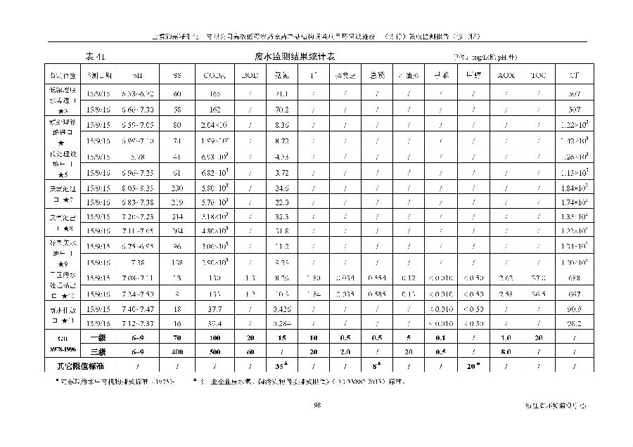 北京永利集团3044欢迎光临嘉和生物科技股份有限公司