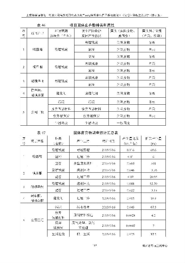 北京永利集团3044欢迎光临嘉和生物科技股份有限公司