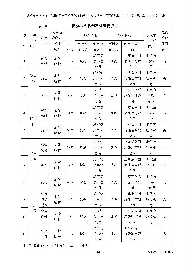 北京永利集团3044欢迎光临嘉和生物科技股份有限公司